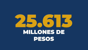 $25.613 MILLONES DESTINADOS A LA CAFICULTURA DE MANIZALES Y NEIRA