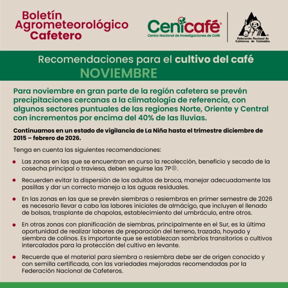 Boletín Agrometeorológico Cafetero – noviembre